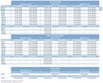 Paroi simple Walk-In Solo 6+ 160cm verre Cosmos XL profilé Blanc grainé / renfort horizontal - KINEDO Réf. PA2419BCOXE