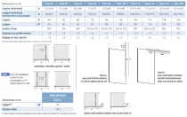 Paroi simple Walk-In Solo 6+ 90cm verre transparent profilé Blanc grainé / renfort horizontal - KINEDO Réf. PA2414BTNE