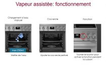 Piano de cuisson Portofino 120cm Turquoise - Four pyrolyse avec sonde + Four vapeur / 3 gaz / 2 induction / 1 Teppanyaki  - SMEG