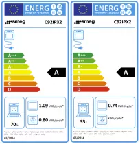 Piano de cuisson Sinfonia 90cm 2 fours &eacute;lectriques / 5 foyers induction A Noir mat - SMEG Elite R&eacute;f. C9IPN2