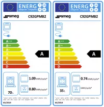 Piano de cuisson Sinfonia 90cm 2 fours &eacute;lectriques 5 foyers gaz Noir mat - SMEG Elite R&eacute;f. C9GPMB2