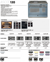 Piano de cuisson STEEL Ascot 120cm 1 four combi steam + 1 four traditionnel