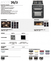 Piano de cuisson STEEL Ascot 70/2 70cm 1 four combi steam + 1 four pizza/grill