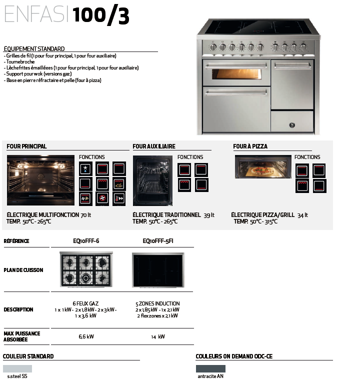 Piano de cuisson STEEL ENFASI 90 MISTRAL avec hotte intégrée