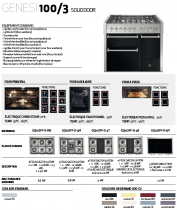 Piano de cuisson STEEL Genesi 100/3 Solid Door 100cm 1 four combi steam + 1 four traditionnel + 1 four pizza/grill