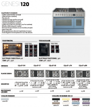 Piano de cuisson STEEL Genesi 120cm 1 four combi steam + 1 four traditionnel