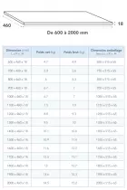 Plan Forte 160x46cm Noir mat - OZE Réf. PL-FORTE1600NM