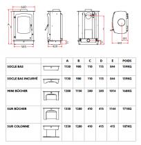 Poêle à bois Cove 3 12kW sur support bas - CHARNWOOD Réf. 009/COV03MK2LS