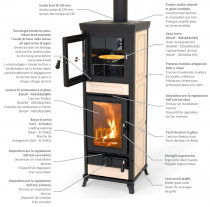 Poêle à bois Thermorossi Anna Evo Easy 13.8kW avec four Noir mat