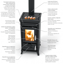 Poêle à bois Thermorossi Sofia Evo Easy 8.3kW Noir mat