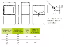 Po&ecirc;le-chemin&eacute;e &agrave; bois Thermorossi Moonlight 10.6kW Noir mat