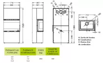 Poêle-cheminée à bois Thermorossi Trilogie 10.6kW Noir mat