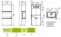 Po&ecirc;le-chemin&eacute;e &agrave; bois Thermorossi Trilogie 10.6kW Noir mat