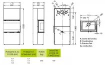 Po&ecirc;le-chemin&eacute;e &agrave; bois Thermorossi Trilogie 10.6kW Noir mat