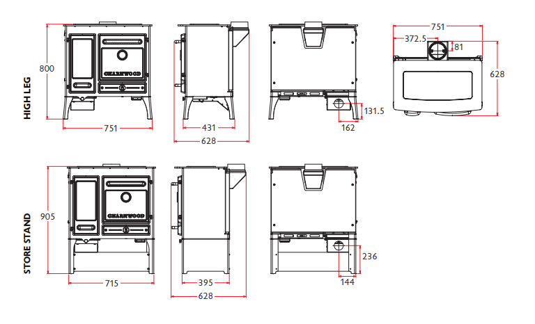 Cuisiniere a bois Charnwood Haven - Cap Eco Confort