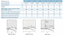 Porte pivotante Kinestyle P 120cm charnières à gauche verre transparent profilés chromé - KINEDO Réf. PA1784CTNEG