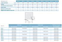 Portes battantes Smart Design 2P 100cm verre Cosmos profilés Blanc - KINEDO Réf. PA9076BCOE