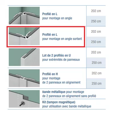 Profil� en L Noir intense grain� pour montage Kinewall 250cm en angle sortant - KINEDO R�f. KINWALL250LSNIG
