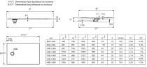 Receveur Aerobloc 100x80cm Blanc mat - Jacob Delafon Réf. E62103-WPM