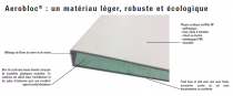 Receveur Aerobloc 100x80cm Blanc mat antidérapant - Jacob Delafon Réf. E62103-F-WPM