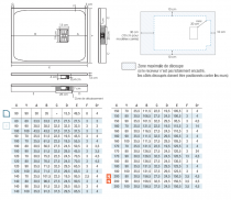 Receveur découpable extra plat Kinerock Evo 200x90cm Blanc - KINEDO Réf. RD9039