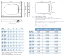 Receveur extra-plat Kinediva 180x100cm Biolex Blanc - KINEDO Réf. RD195