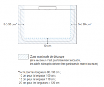 Receveur extra-plat Kineline 140x80cm Biolex Blanc - KINEDO Réf. RD330