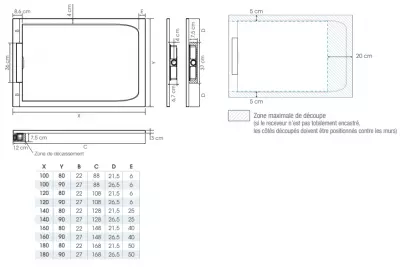 Receveur extra-plat Kineline 180x90cm Biolex Sable - KINEDO R�f. RD2009S