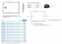 Receveur Kineone 100x80cm Blanc - KINEDO Réf. RD982