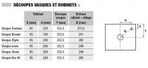 Table en stratifié pour vasque à poser - Découpe centrée 100 cm - SANIJURA Réf. 552484