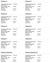 Table induction avec hotte int&eacute;gr&eacute;e Classica 83cm 4 zones Noir Mat - SMEG Elite R&eacute;f. HOBD382N2