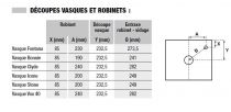 Table pour vasque à poser en cératop - Découpe gauche 180 cm - SANIJURA Réf. 552439