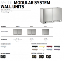 Unité murale STEEL Ascot Modular System Wall Unit 70/90cm